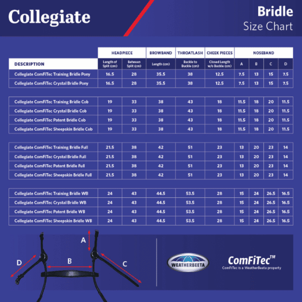 Collegiate Comfitec Bridle Size Guide